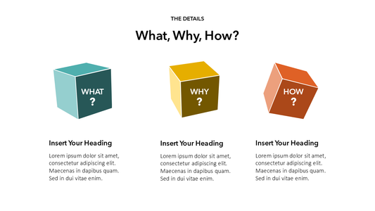 Why What How Presentation Slide