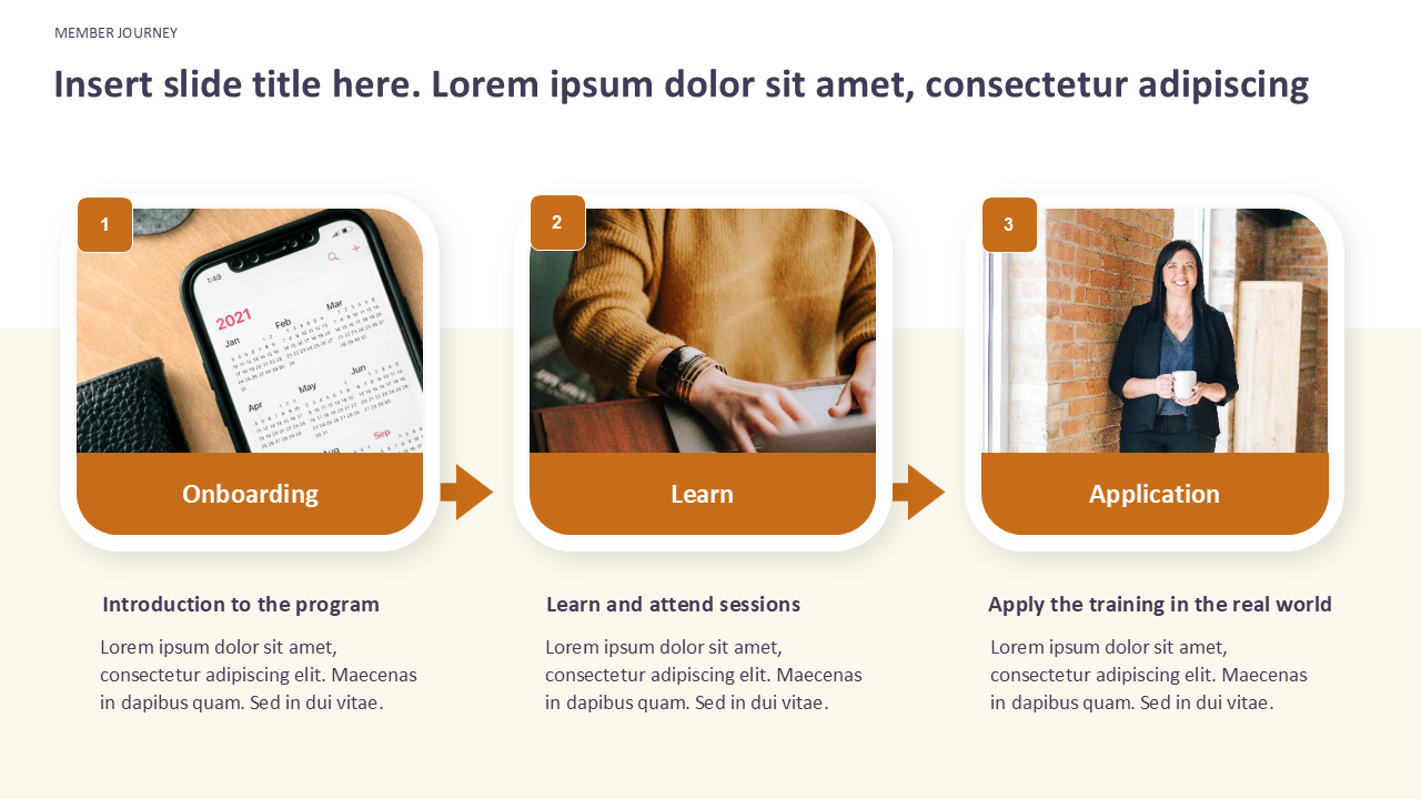 Member Journey Slide