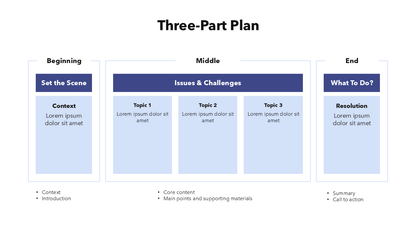 Presentation Plan Slide