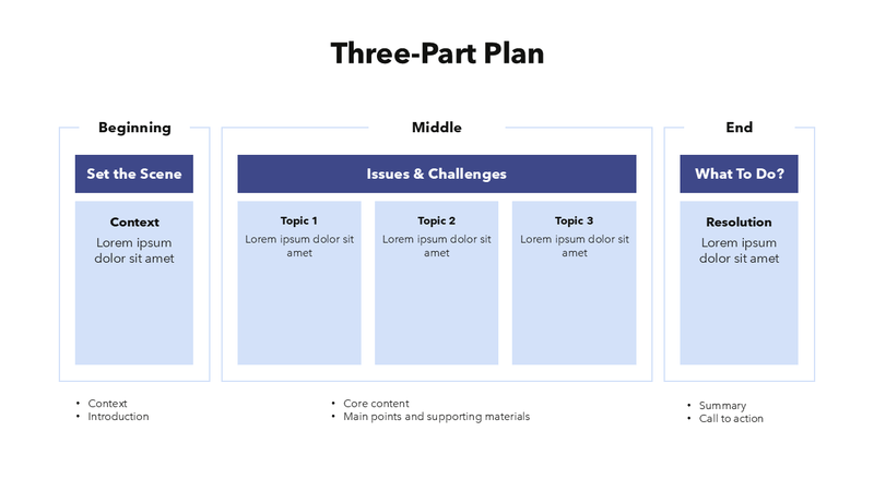 Presentation Plan Slide