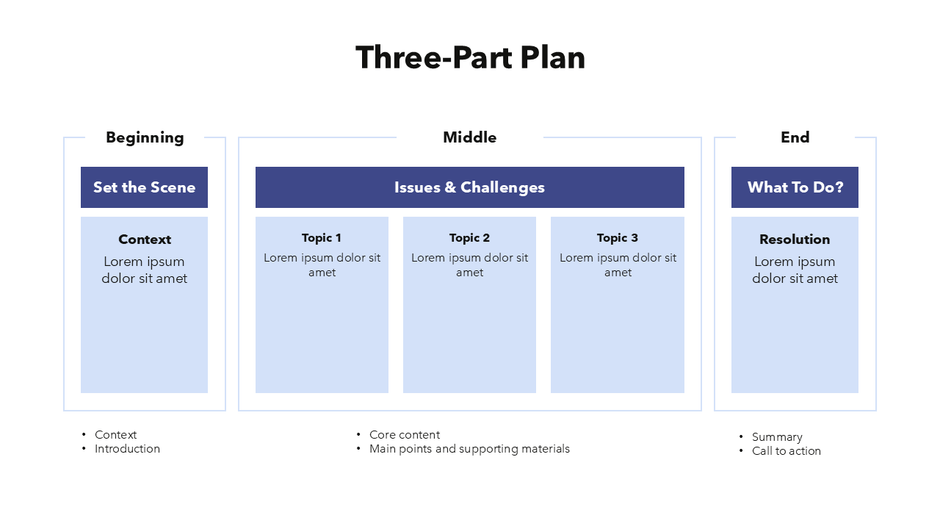 3 Columns PowerPoint Templates