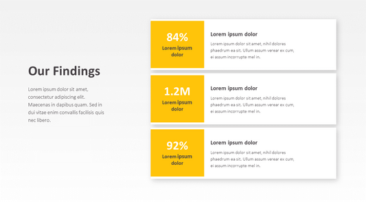 Our Findings PPT Slide