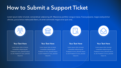 How To Submit a Support Ticket