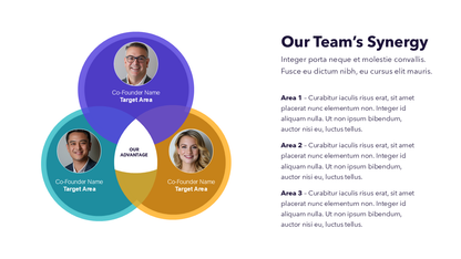 Venn Diagram for Teams