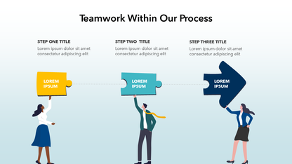 Teamwork Process Slide