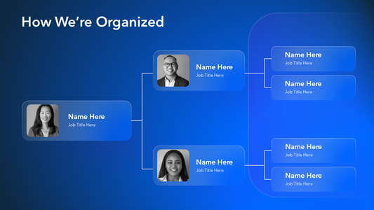 How We're Organized Slide Template