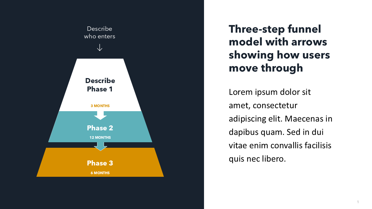 Funnel Slide with 3 Steps