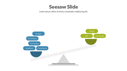 Seesaw PPT Slide