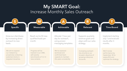 SMART Goals Slide Template