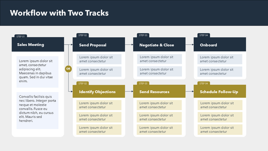 Workflow PowerPoint Template