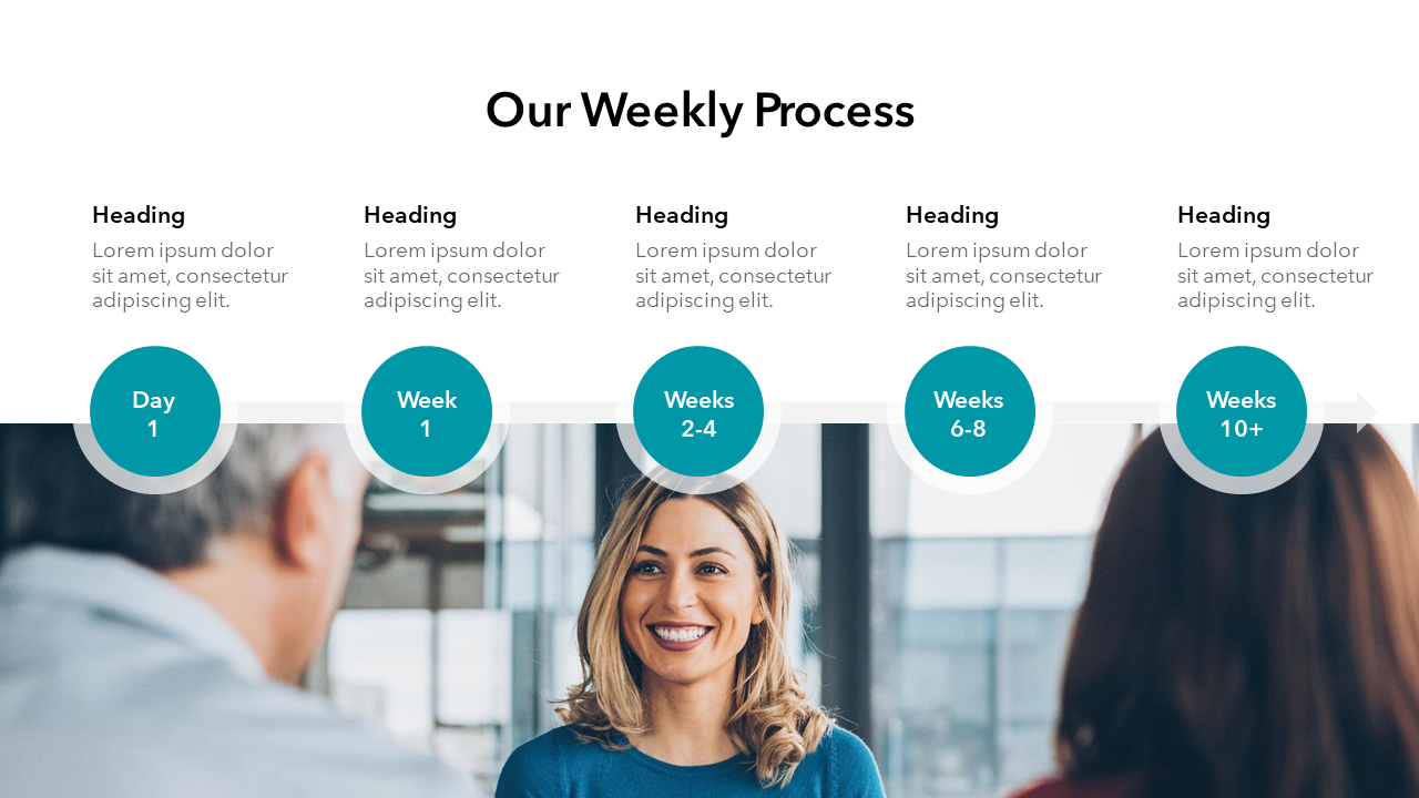 Our Weekly Process Slide Template