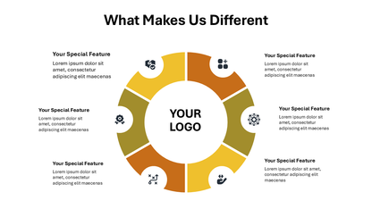Diffrianators Key Differentiators Slide | PPT | Google Slides