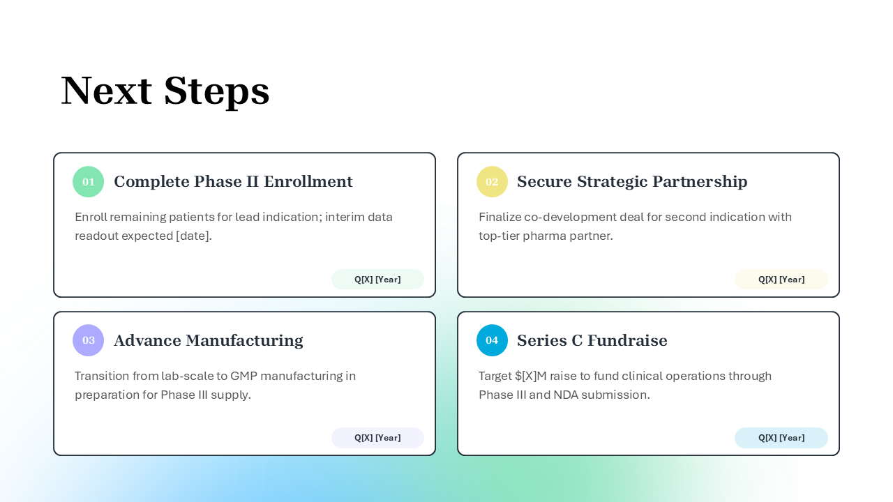 Biotechnology PowerPoint Template