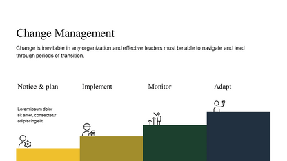 Management Training PowerPoint