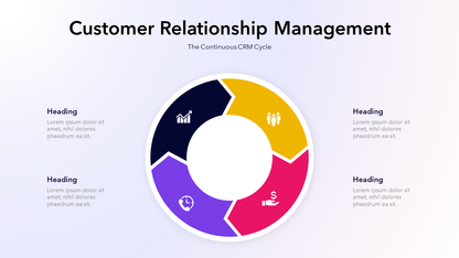 Marketing presentation template