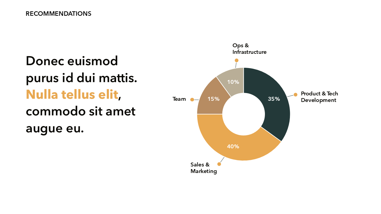 Sales PowerPoint Template