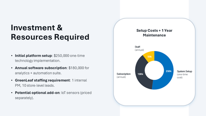 Business Partnership PowerPoint Template