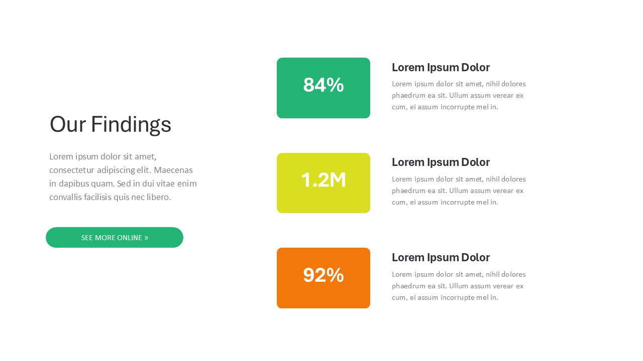 Non Profit PowerPoint Template