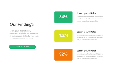 Non Profit PowerPoint Template