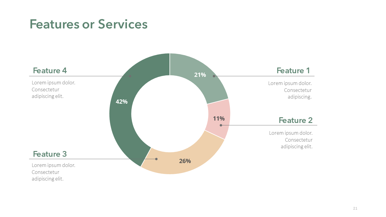 Software Services PPT