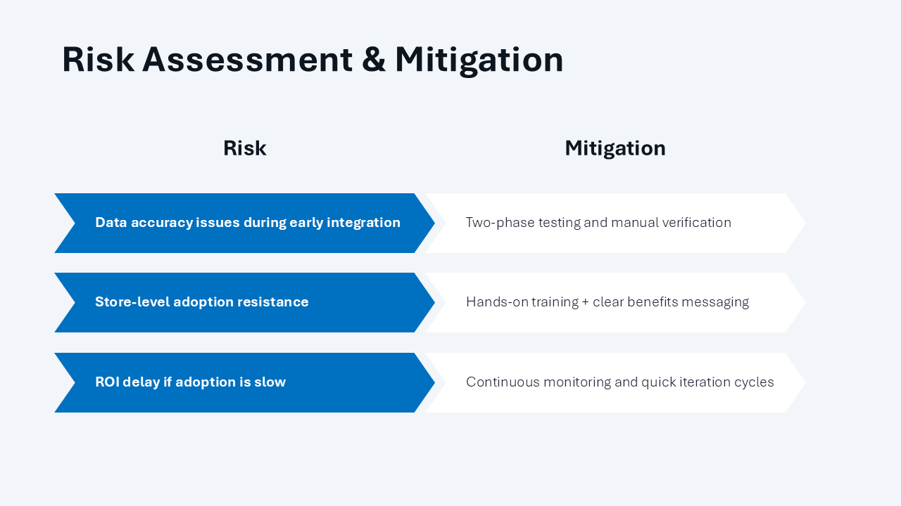 Business Partnership PowerPoint Template