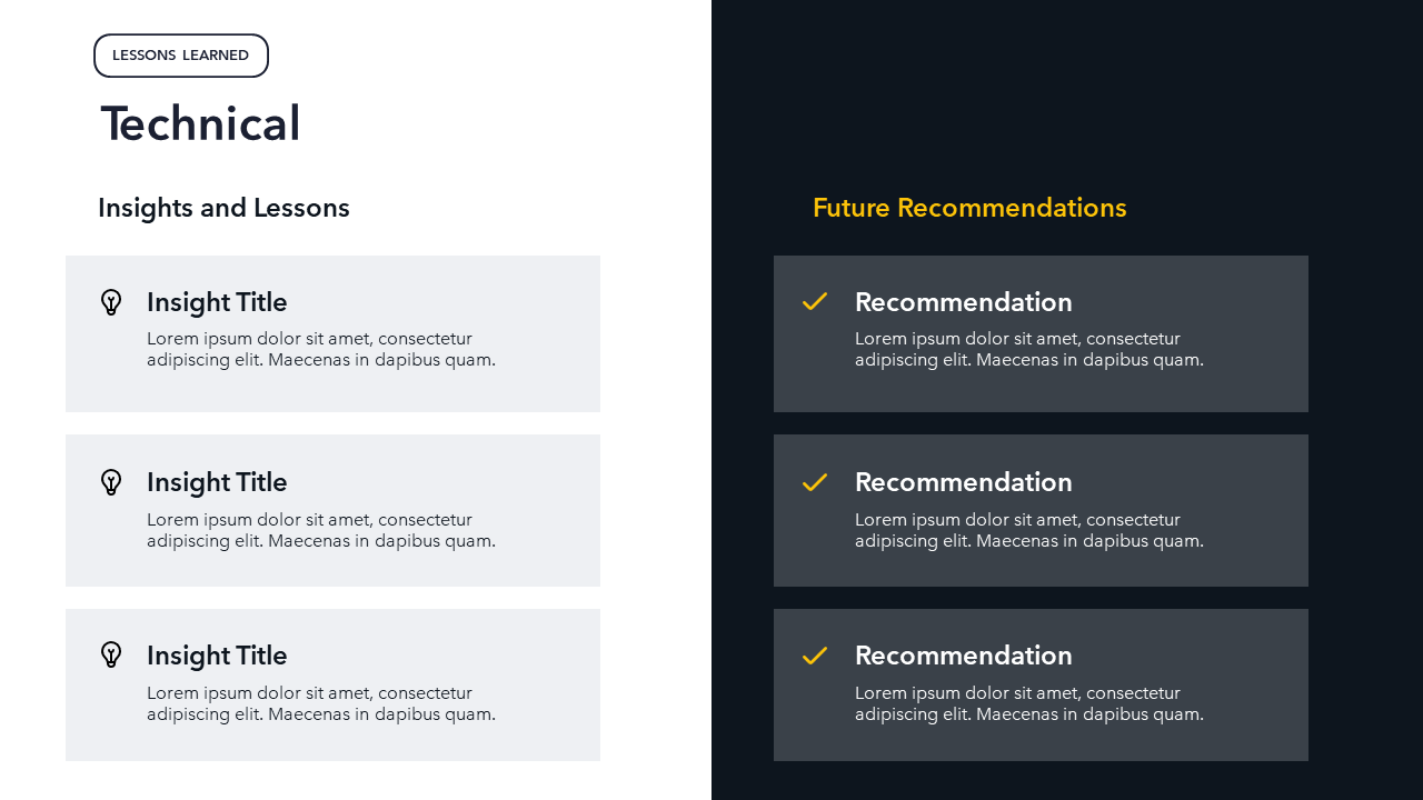 Project Post Mortem Template