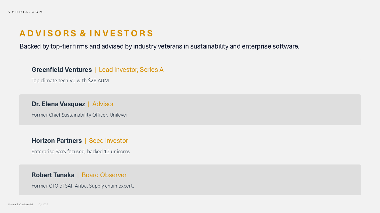 Business Plan PowerPoint Template
