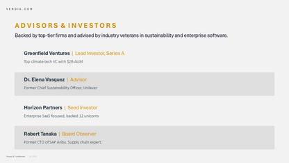 Business Plan PowerPoint Template