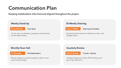 Project Kickoff Presentation Template