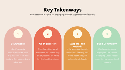 Gen Z PowerPoint Template