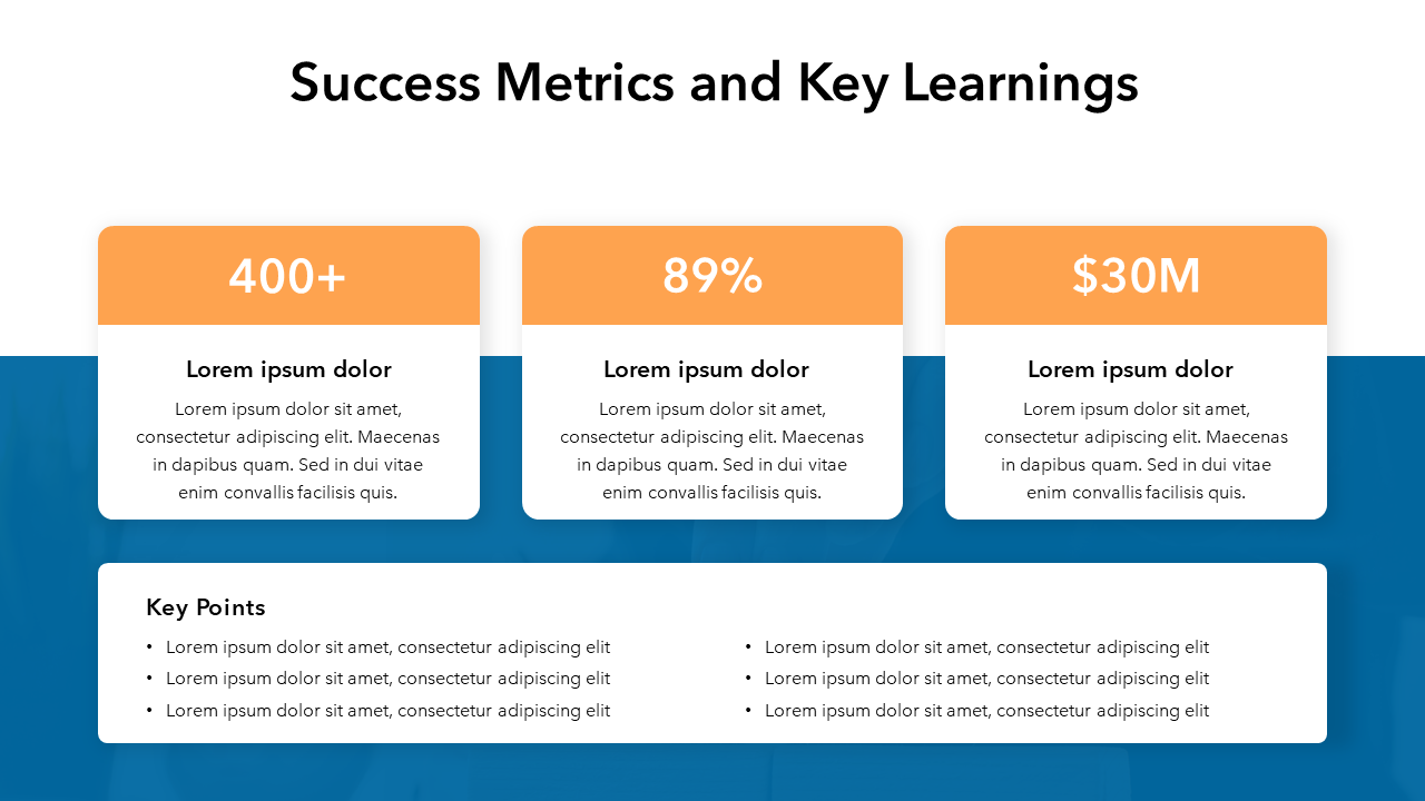 Marketing Plan Template