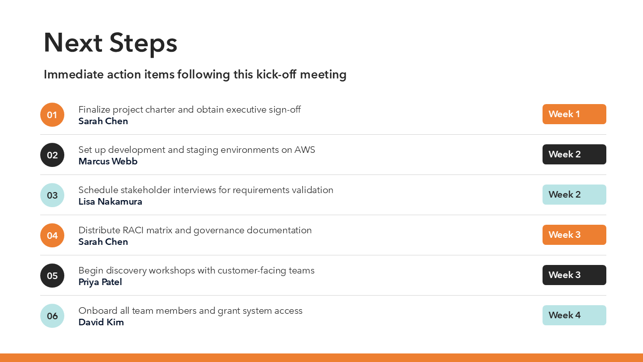 Project Kickoff Presentation Template