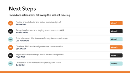 Project Kickoff Presentation Template