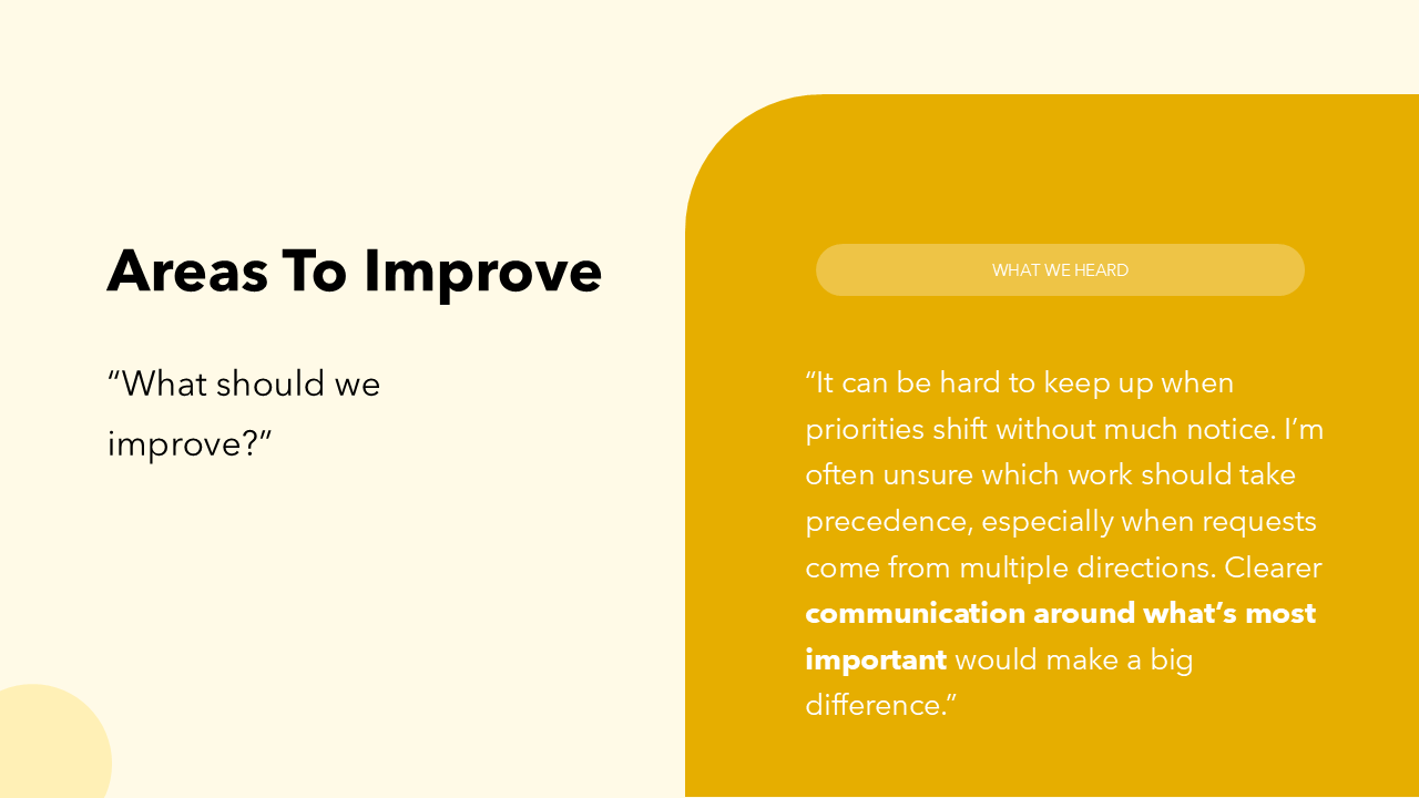 Employee Survey Results Presentation