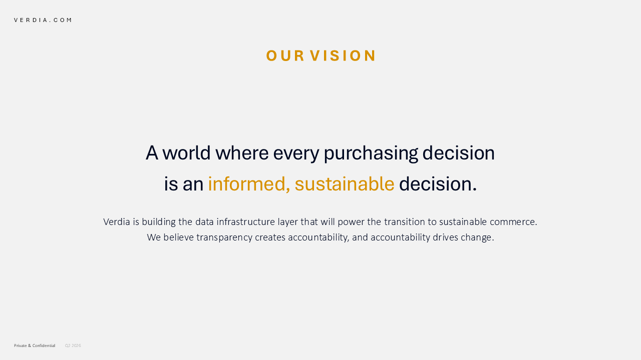 Business Plan PowerPoint Template