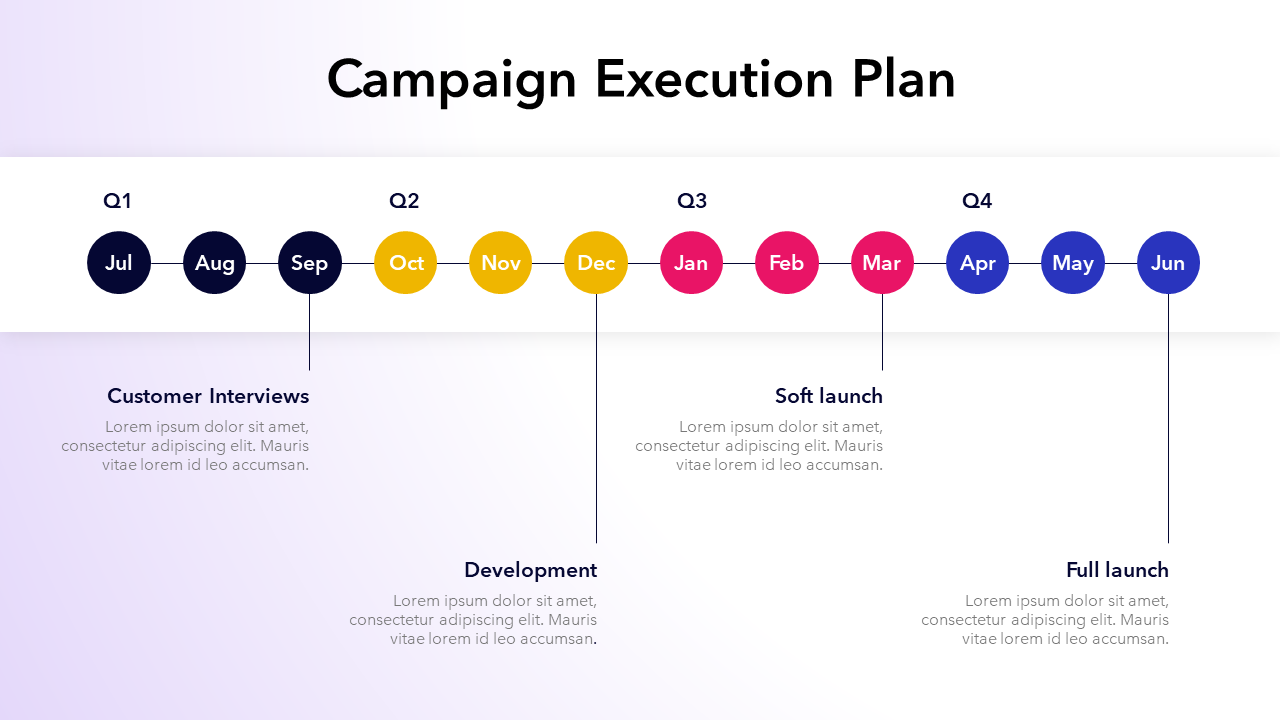 Marketing presentation template