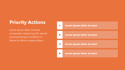 Research Report Presentation