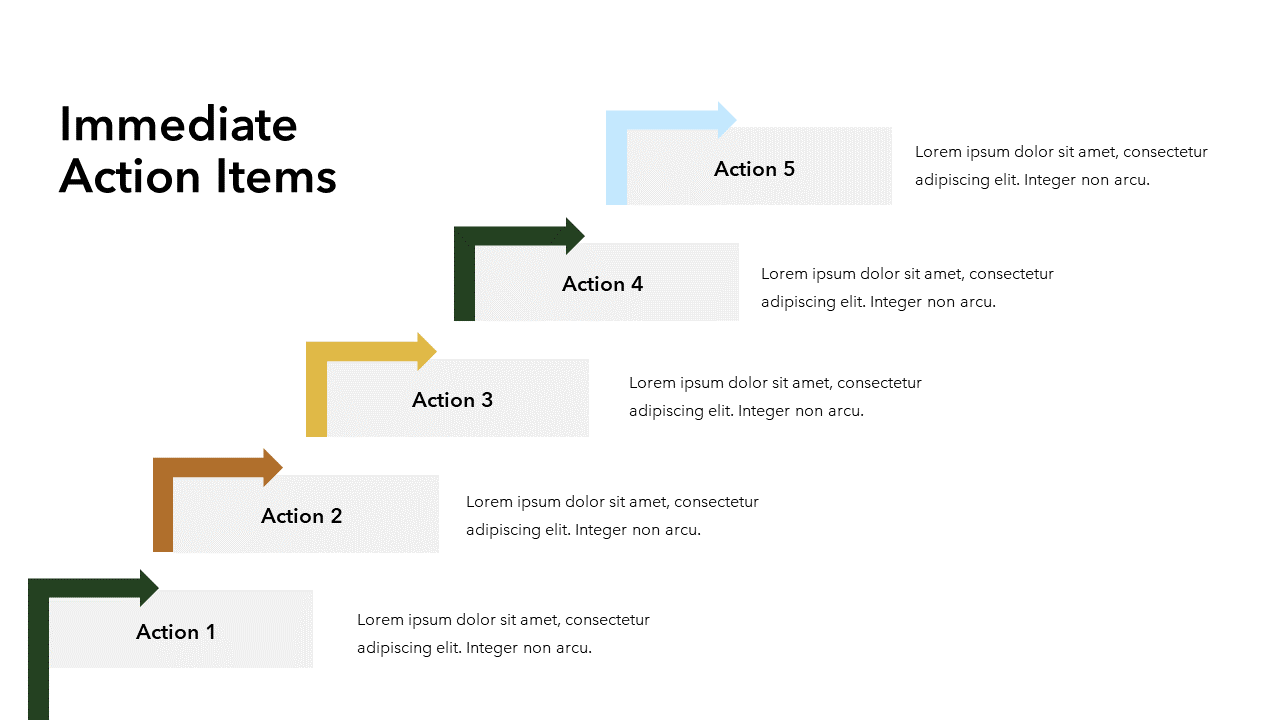 Project Update Template