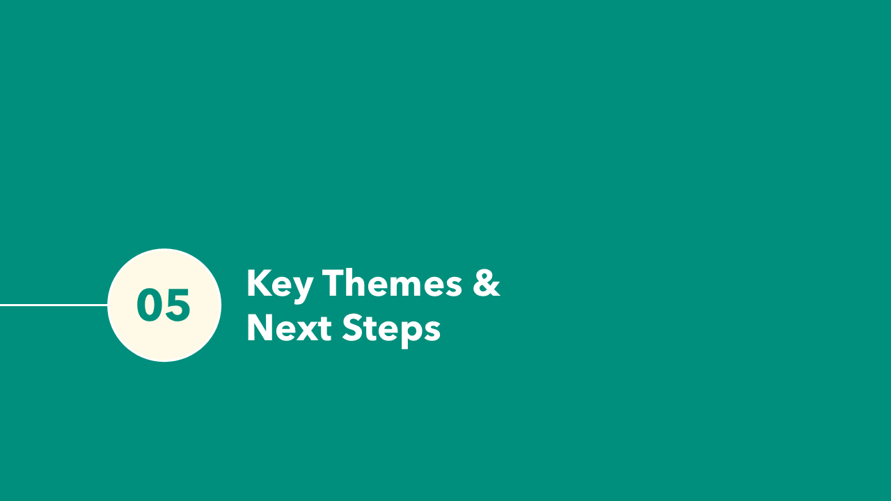 Employee Survey Results Presentation