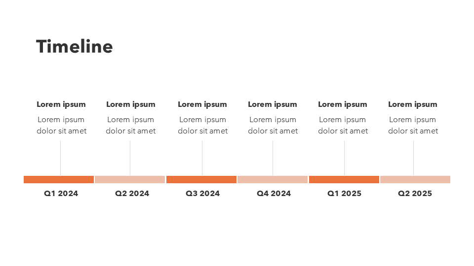 Research Report Presentation