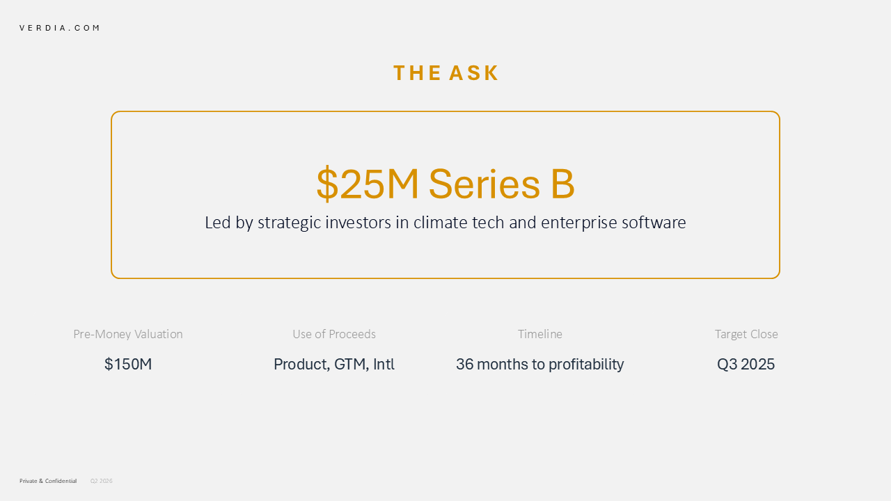 Business Plan PowerPoint Template