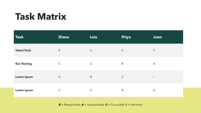 Project Charter Template PPT