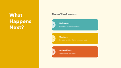 Employee Survey Results Presentation