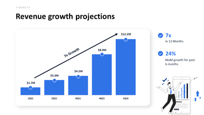 Investment Pitch Deck