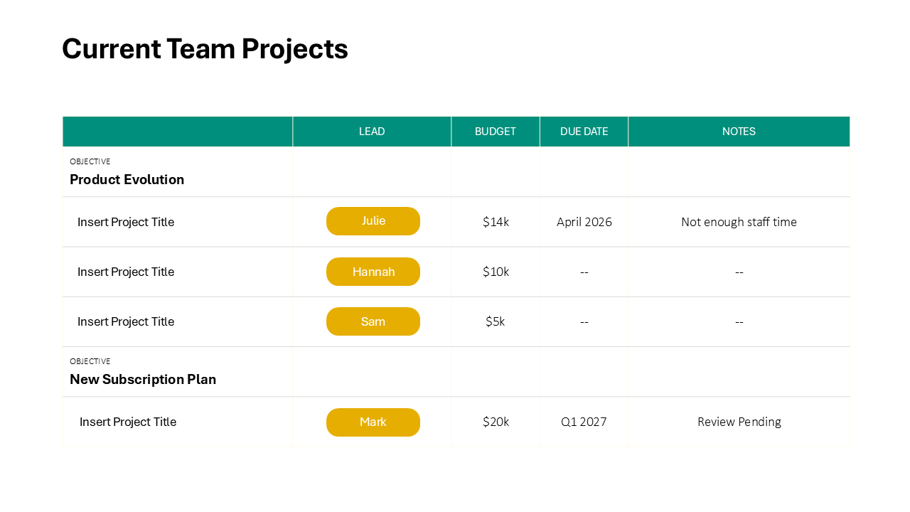 Onboarding Presentation Template