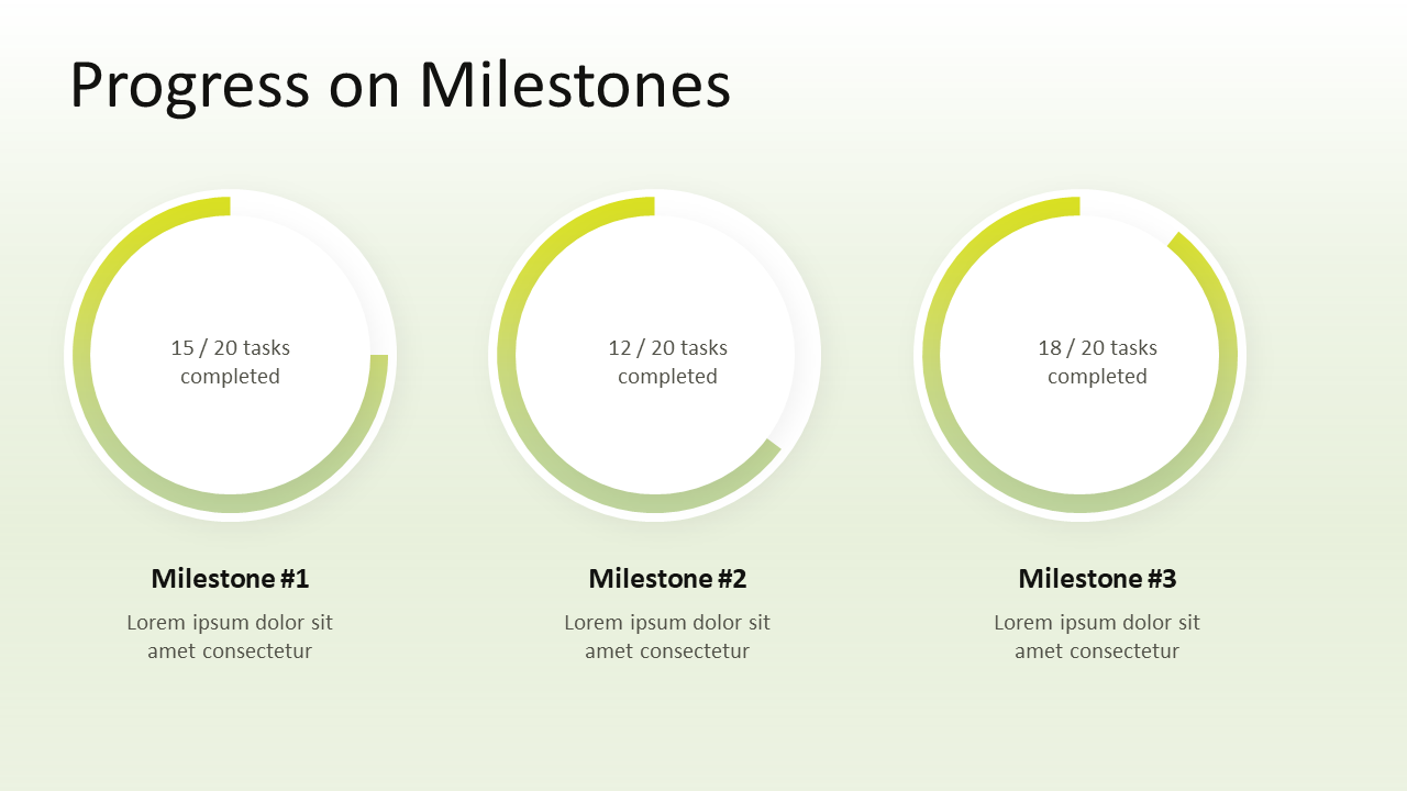 Sales PowerPoint Presentation