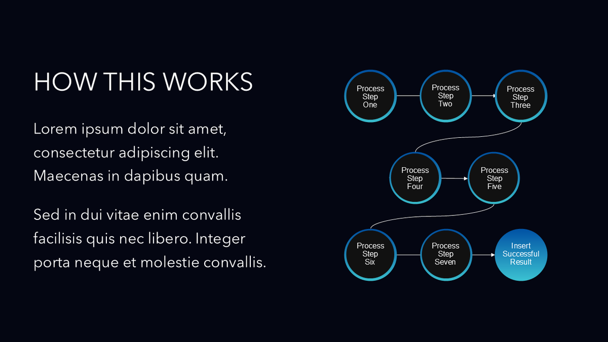 Multi-Step Process PowerPoint | Slide Template