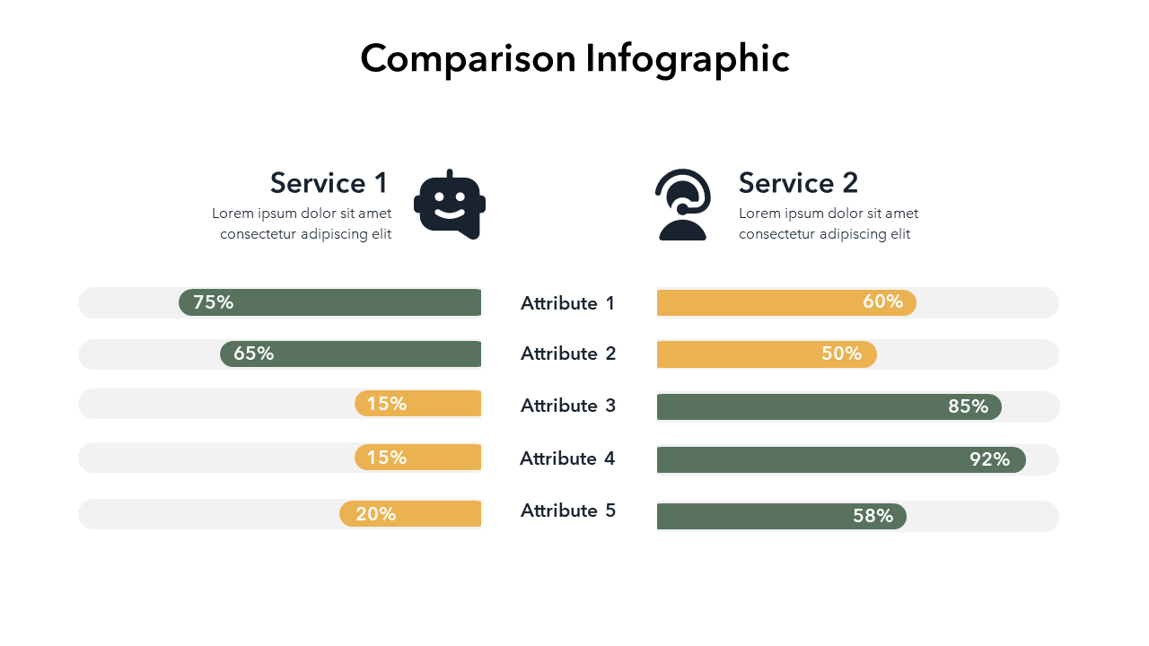 Service Comparison Infographic Slide Template