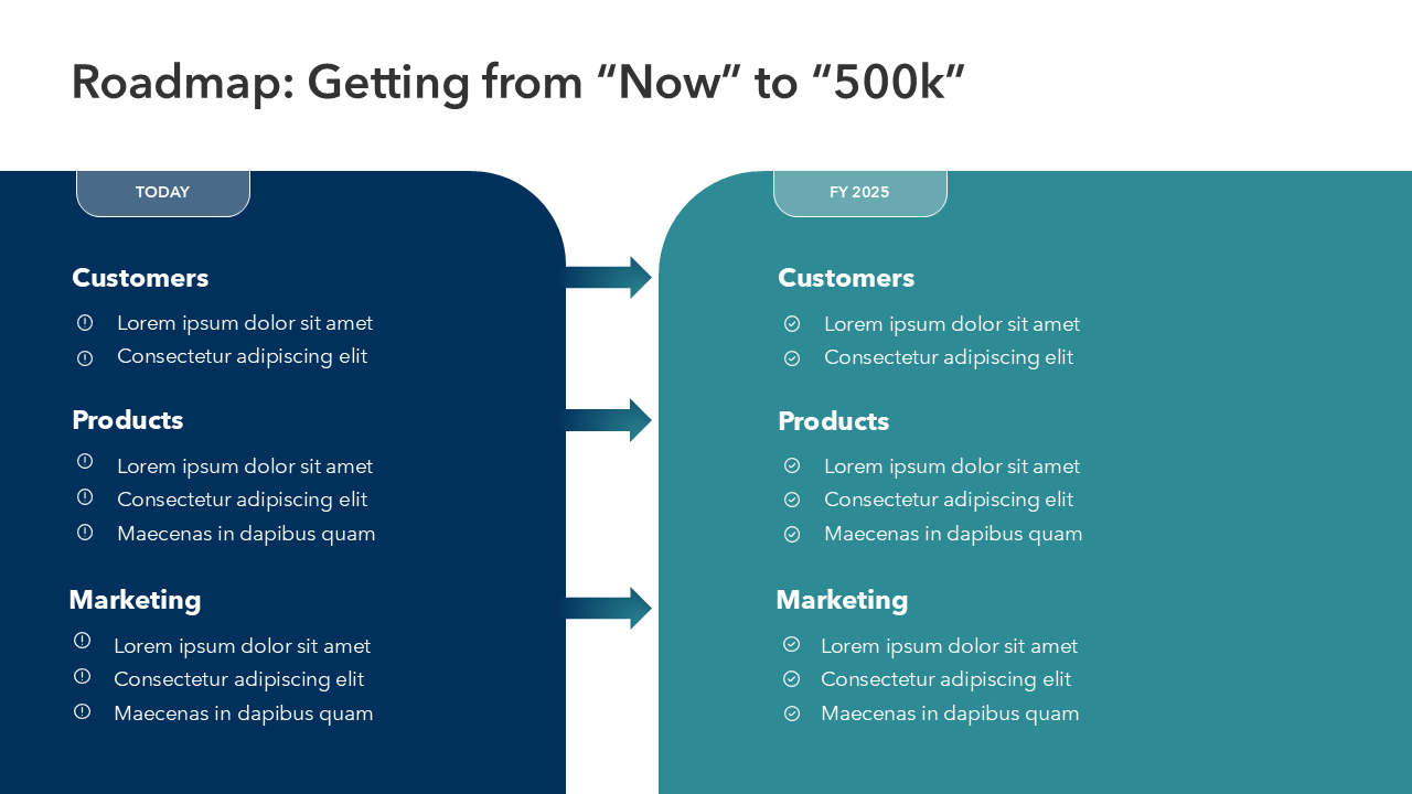 Growth Roadmap PPT Slide