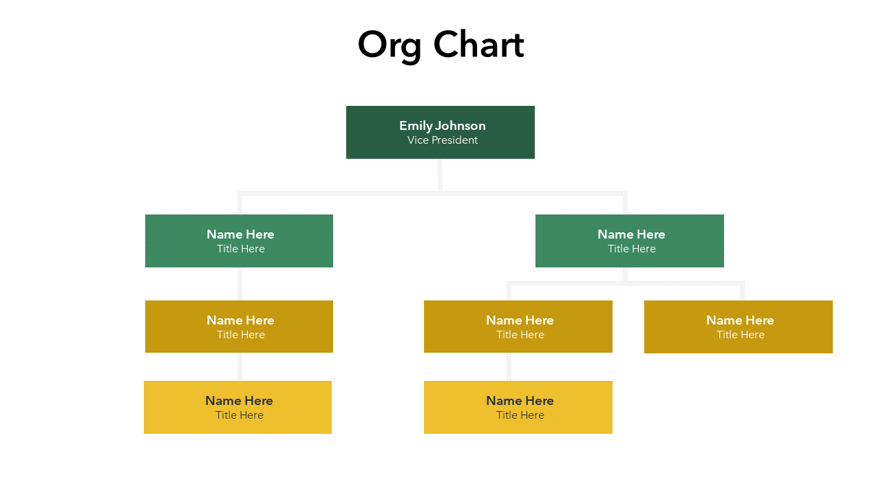 Org Chart Template